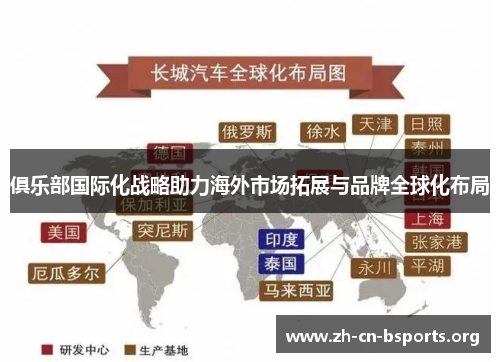 俱乐部国际化战略助力海外市场拓展与品牌全球化布局 俱乐部国际化战略助力海外市场拓展与品牌全球化布局
