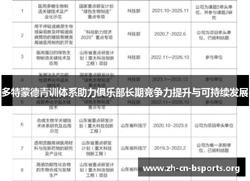 多特蒙德青训体系助力俱乐部长期竞争力提升与可持续发展 多特蒙德青训体系助力俱乐部长期竞争力提升与可持续发展
