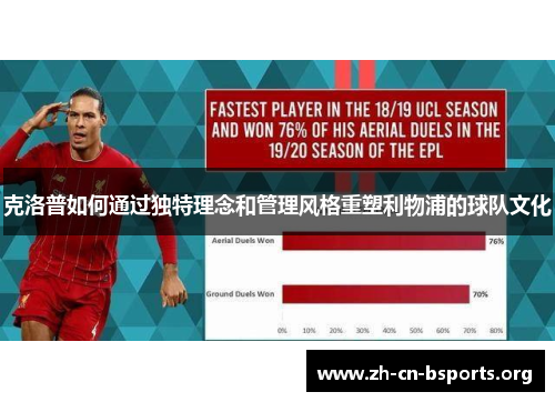 克洛普如何通过独特理念和管理风格重塑利物浦的球队文化 克洛普如何通过独特理念和管理风格重塑利物浦的球队文化