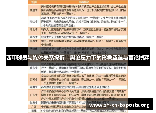 西甲球员与媒体关系探析：舆论压力下的形象塑造与言论博弈