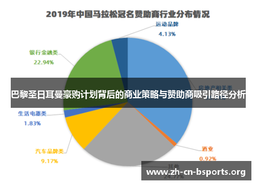 巴黎圣日耳曼豪购计划背后的商业策略与赞助商吸引路径分析 巴黎圣日耳曼豪购计划背后的商业策略与赞助商吸引路径分析