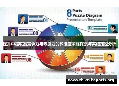 提升中超联赛竞争力与吸引力的多维度策略探索与实施路径分析 提升中超联赛竞争力与吸引力的多维度策略探索与实施路径分析