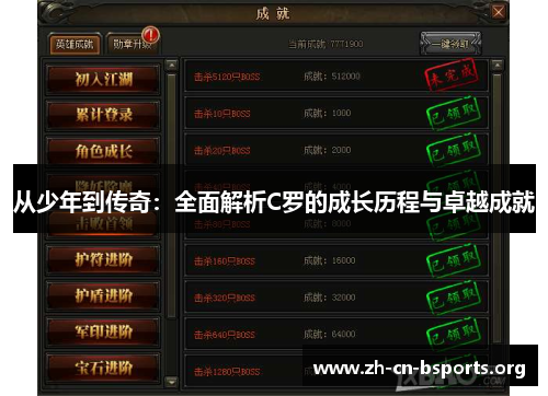 从少年到传奇:全面解析C罗的成长历程与卓越成就 从少年到传奇:全面解析C罗的成长历程与卓越成就