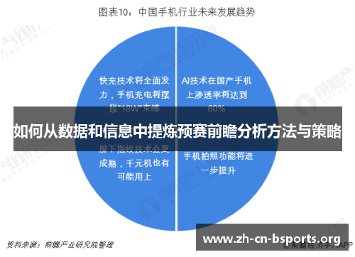 如何从数据和信息中提炼预赛前瞻分析方法与策略 如何从数据和信息中提炼预赛前瞻分析方法与策略