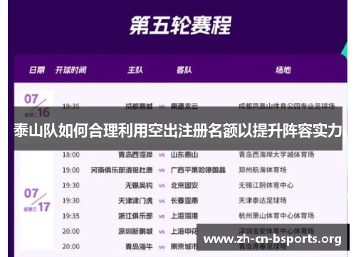 泰山队如何合理利用空出注册名额以提升阵容实力