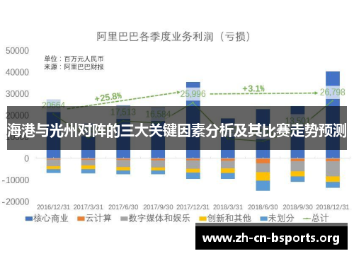 海港与光州对阵的三大关键因素分析及其比赛走势预测 海港与光州对阵的三大关键因素分析及其比赛走势预测