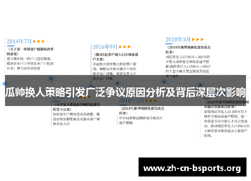 瓜帅换人策略引发广泛争议原因分析及背后深层次影响