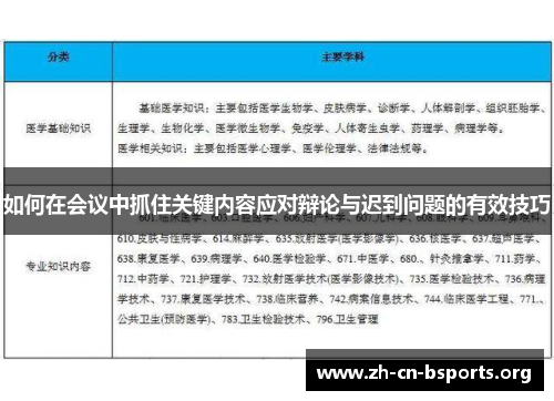 如何在会议中抓住关键内容应对辩论与迟到问题的有效技巧 如何在会议中抓住关键内容应对辩论与迟到问题的有效技巧