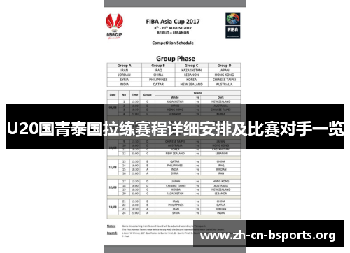 U20国青泰国拉练赛程详细安排及比赛对手一览 U20国青泰国拉练赛程详细安排及比赛对手一览