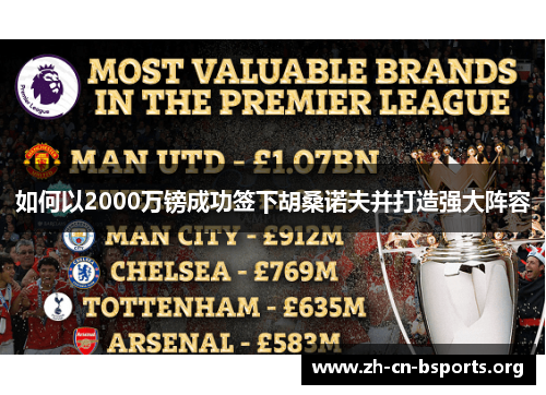 如何以2000万镑成功签下胡桑诺夫并打造强大阵容 如何以2000万镑成功签下胡桑诺夫并打造强大阵容