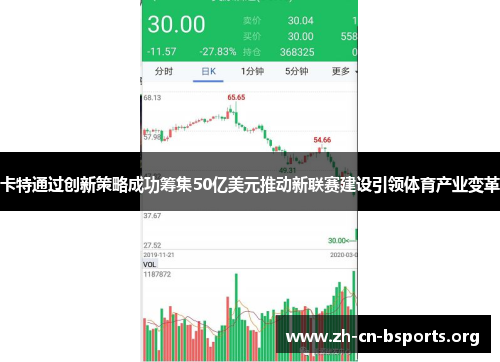 卡特通过创新策略成功筹集50亿美元推动新联赛建设引领体育产业变革