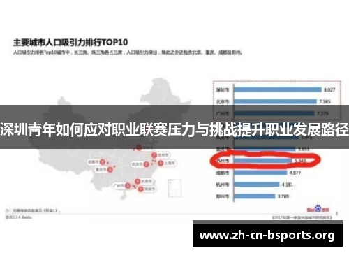 深圳青年如何应对职业联赛压力与挑战提升职业发展路径 深圳青年如何应对职业联赛压力与挑战提升职业发展路径