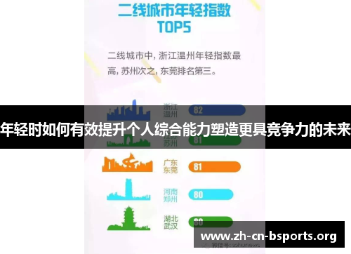 年轻时如何有效提升个人综合能力塑造更具竞争力的未来 年轻时如何有效提升个人综合能力塑造更具竞争力的未来