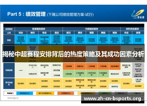 揭秘中超赛程安排背后的热度策略及其成功因素分析 揭秘中超赛程安排背后的热度策略及其成功因素分析