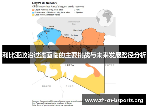 利比亚政治过渡面临的主要挑战与未来发展路径分析 利比亚政治过渡面临的主要挑战与未来发展路径分析