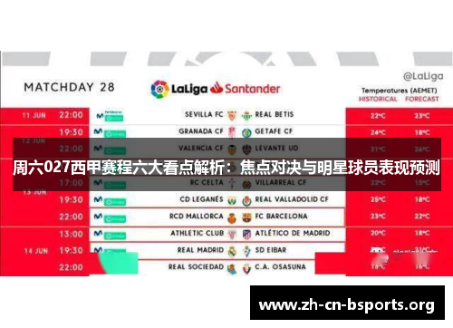 周六027西甲赛程六大看点解析:焦点对决与明星球员表现预测 周六027西甲赛程六大看点解析:焦点对决与明星球员表现预测