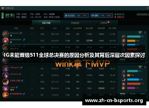 IG未能晋级S11全球总决赛的原因分析及其背后深层次因素探讨