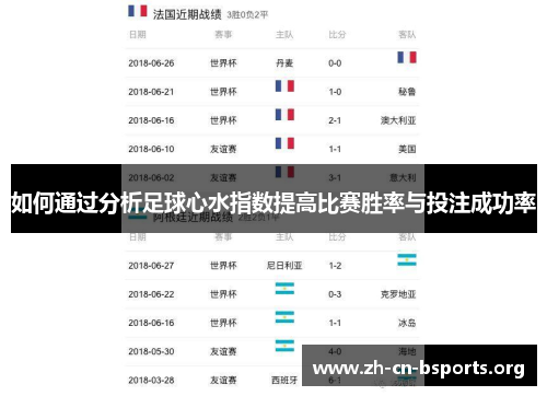 如何通过分析足球心水指数提高比赛胜率与投注成功率 如何通过分析足球心水指数提高比赛胜率与投注成功率