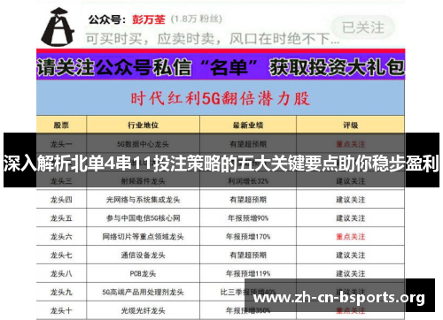 深入解析北单4串11投注策略的五大关键要点助你稳步盈利 深入解析北单4串11投注策略的五大关键要点助你稳步盈利