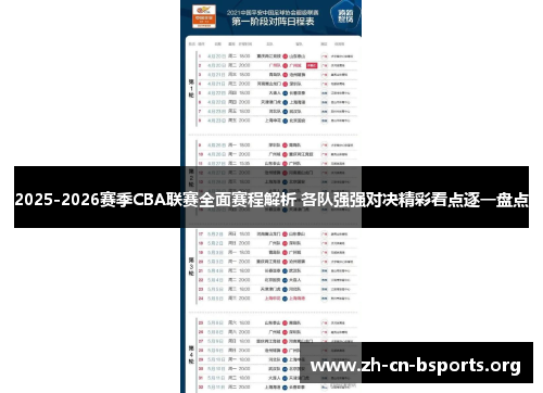 2025-2026赛季CBA联赛全面赛程解析 各队强强对决精彩看点逐一盘点 2025-2026赛季CBA联赛全面赛程解析 各队强强对决精彩看点逐一盘点