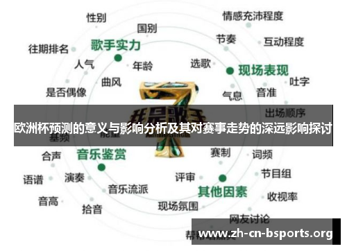 欧洲杯预测的意义与影响分析及其对赛事走势的深远影响探讨 欧洲杯预测的意义与影响分析及其对赛事走势的深远影响探讨
