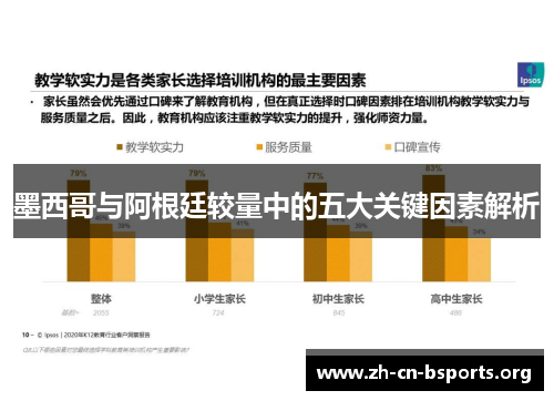 墨西哥与阿根廷较量中的五大关键因素解析 墨西哥与阿根廷较量中的五大关键因素解析