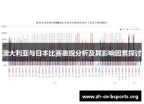 澳大利亚与日本比赛表现分析及其影响因素探讨 澳大利亚与日本比赛表现分析及其影响因素探讨