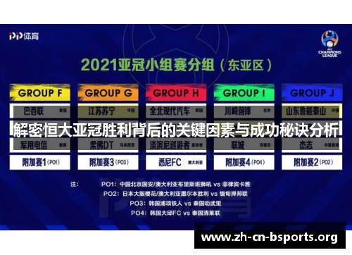 解密恒大亚冠胜利背后的关键因素与成功秘诀分析 解密恒大亚冠胜利背后的关键因素与成功秘诀分析