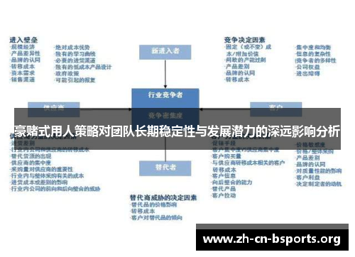 豪赌式用人策略对团队长期稳定性与发展潜力的深远影响分析 豪赌式用人策略对团队长期稳定性与发展潜力的深远影响分析