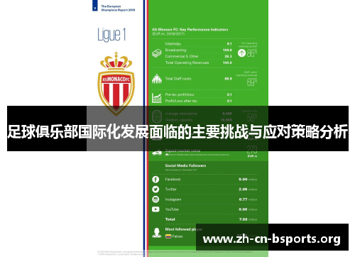足球俱乐部国际化发展面临的主要挑战与应对策略分析 足球俱乐部国际化发展面临的主要挑战与应对策略分析