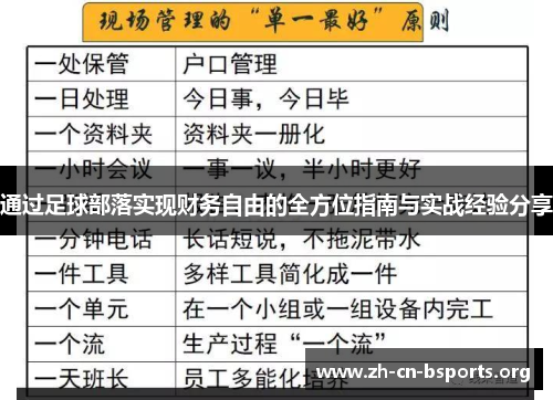 通过足球部落实现财务自由的全方位指南与实战经验分享