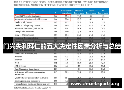 门兴失利拜仁的五大决定性因素分析与总结 门兴失利拜仁的五大决定性因素分析与总结