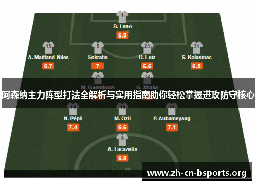 阿森纳主力阵型打法全解析与实用指南助你轻松掌握进攻防守核心 阿森纳主力阵型打法全解析与实用指南助你轻松掌握进攻防守核心