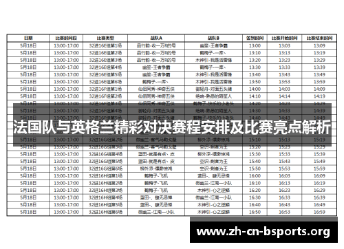 法国队与英格兰精彩对决赛程安排及比赛亮点解析 法国队与英格兰精彩对决赛程安排及比赛亮点解析
