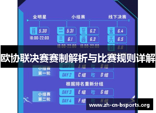 欧协联决赛赛制解析与比赛规则详解 欧协联决赛赛制解析与比赛规则详解