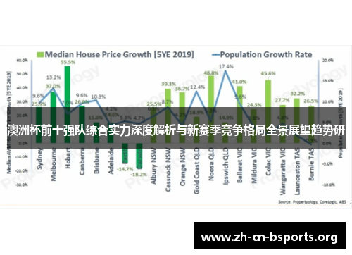 澳洲杯前十强队综合实力深度解析与新赛季竞争格局全景展望趋势研