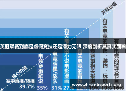 英冠联赛到底是虚假竞技还是潜力无限 深度剖析其真实面貌 英冠联赛到底是虚假竞技还是潜力无限 深度剖析其真实面貌
